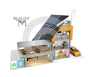 Smart house with energy efficient appliances, solar panels and wind turbines