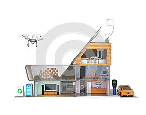 Smart house with energy efficient appliances, solar panels and wind turbines