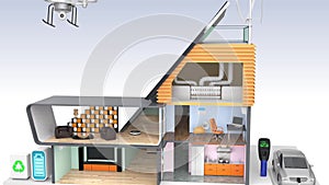 Smart house with energy efficient appliances, solar panels and wind turbines