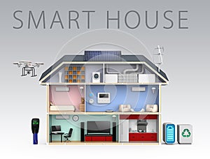 Smart house with energy efficient appliances. With text