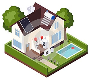 Smart House Heating Composition