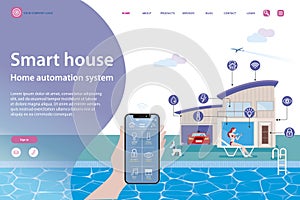 Smart House Home Automation System