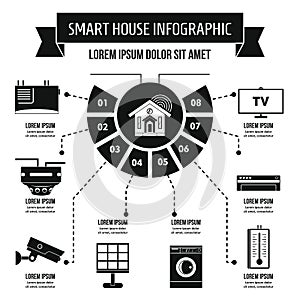 Smart house infographic concept, simple style