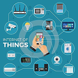 Smart House and internet of things