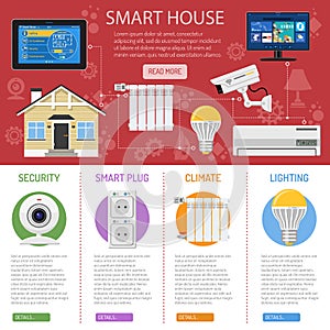 Smart House and internet of things