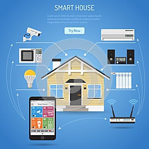 Smart House and internet of things