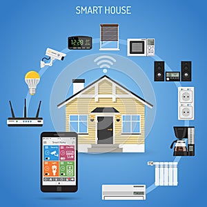 Smart House and internet of things