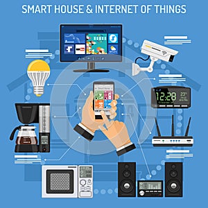 Smart House and internet of things