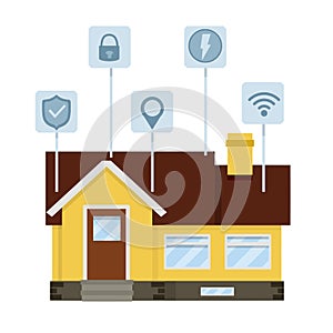 Smart house. Online system management.