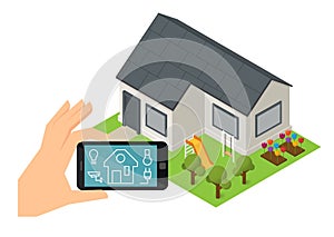 Smart house technology
