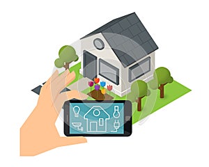 Smart house technology