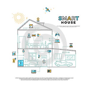 Smart house technology system vector concept