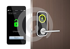 Smart lock concept with clipping path. original design