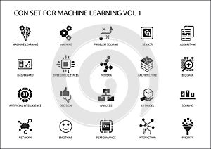 Smart machine learning icon set