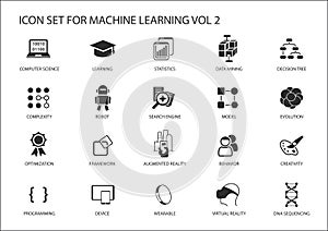 Smart machine learning icon set