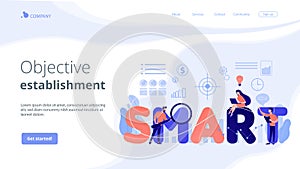 SMART Objectives concept landing page.