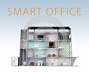 Smart office concept. Energy support by solar panel, storage to battery system. With text