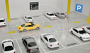 Smart Parking lot Guidance System with In-Ground Indicators, Intelligent sensors assist control/monitor, Efficient management