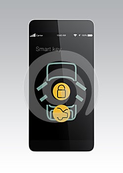 Smart phone app for lock and unlock car door.