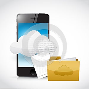 smart phone cloud computing and files