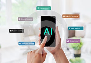 Smart phone, showcasing the use of AI technology such as semantic analysis, deep learning, neural networks, machine learning, supe