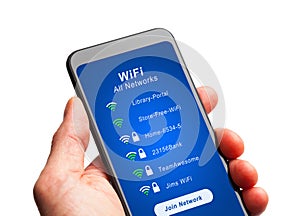 Smart Phone with Wifi Networks