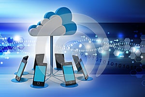 Smart phones network with cloud computing