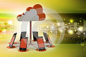 Smart phones network with cloud computing