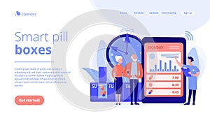 Smart pill boxes concept landing page