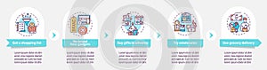 Smart shopping vector infographic template
