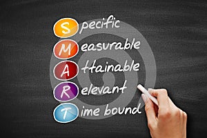 SMART - Specific, Measurable, Attainable, Relevant, Time bound acronym, business concept on blackboard