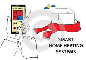 Smart-thermostats and smart-heating systems. House wrapped in red scarf on a white background