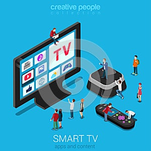 Smart TV, set top box and remote controller with micro people