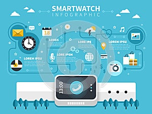 Smart watch flat design