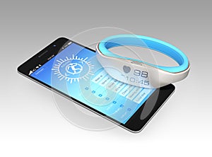 Smart wristband synchronized with a smartphone