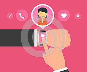 Smart wristwatch application for communication