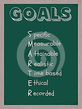 Smarter Goals Blackboard photo