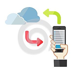 Smartphone android or iphone and online cloud storage