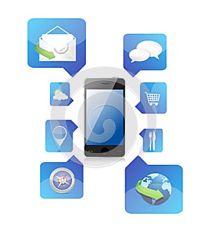 Smartphone application icons