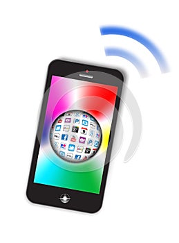 Smartphone technology