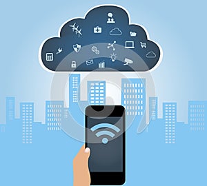 SmartPhone connected to the cloud with Internet of things apps