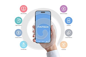 Smartphone displays a fintech app surrounded by popular fintech services icons photo