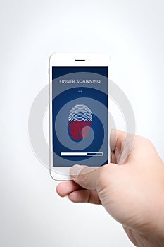 Smartphone finger scan security