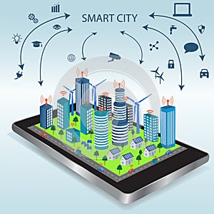 Smartphone and Internet of things Apps