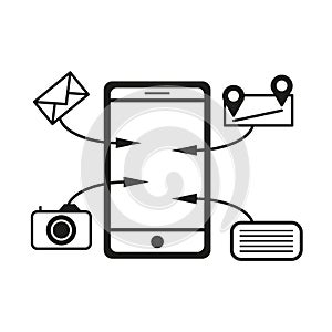 Smartphone message email icon. Chat icon set. Call symbol. New message concept. Vector illustration. Stock image.