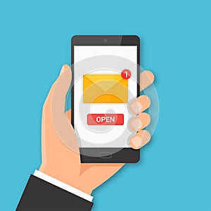 Smartphone with new message concept