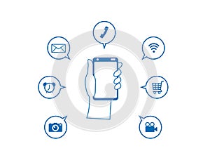 Smartphone notification2