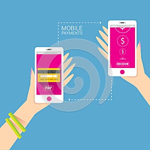 smartphone processing of mobile payments