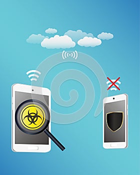 Smartphone protected virus infected from tablet while transfering data with cloud technology