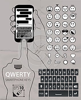 Smartphone qwerty keyboard items